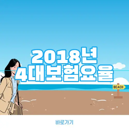 2018년 4대보험요율