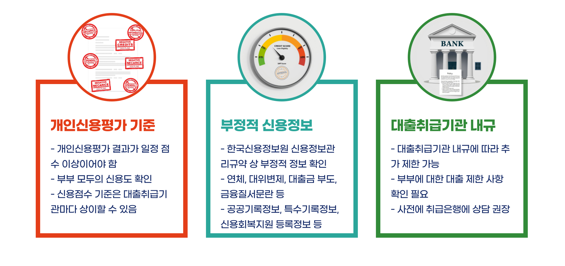 신생아 특례 대출 조건 총정리 블로그 글 이미지 5