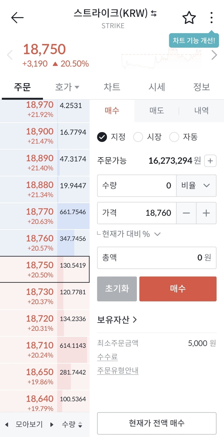 스트라이크 코인 시세