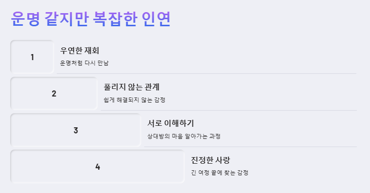 난홍 뜻