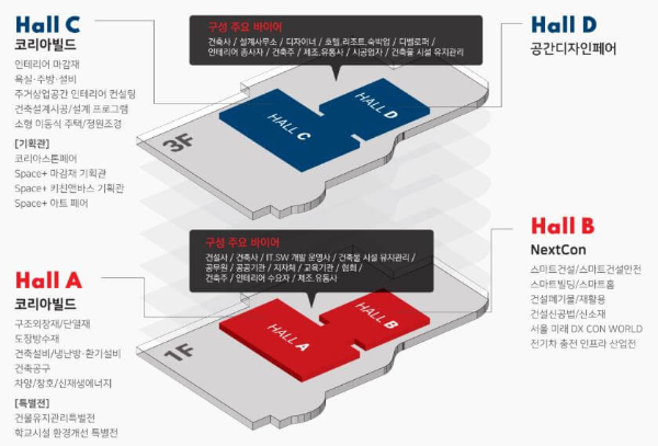 2024코리아빌드위크_전시품목