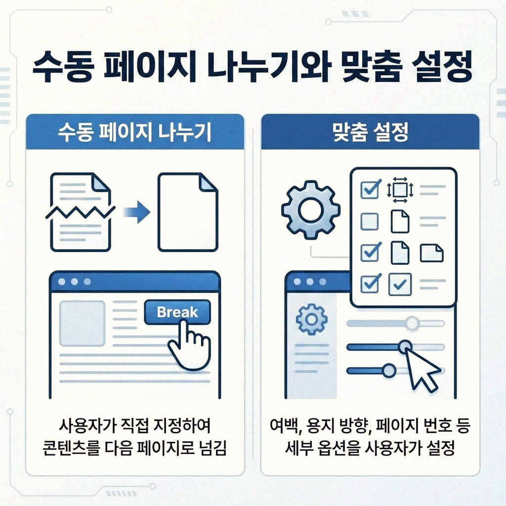 엑셀 인쇄 영역 초과 문제 깔끔하게 해결하는 법