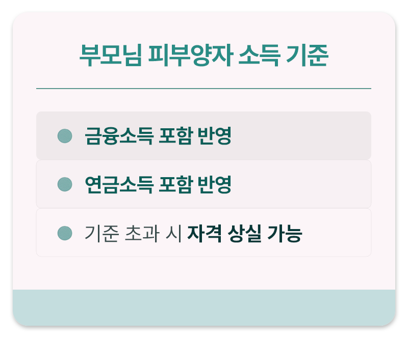 건강보험 부모님 피부양자 소득 기준 핵심 카드