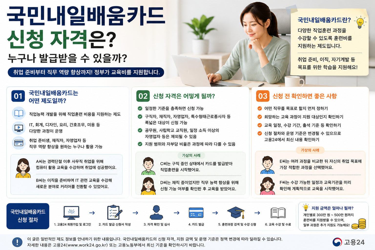 국민내일배움카드 신청 자격은? 누구나 발급받을 수 있을까?