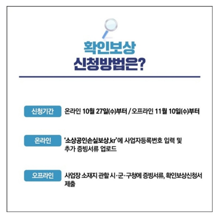 확인보상 신청방법