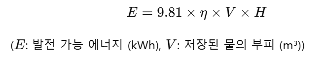 저수량과 발전 가능 전력