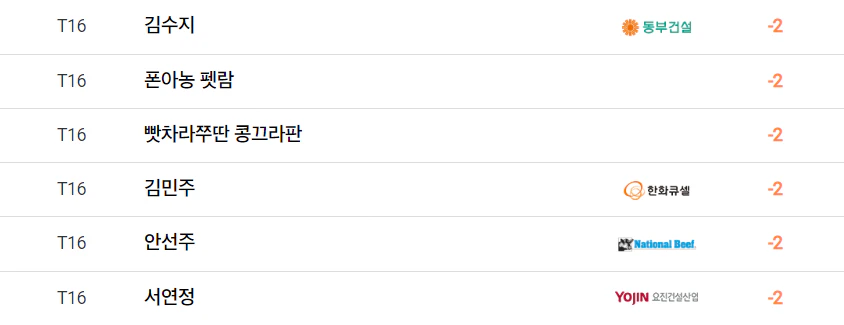 블루캐니언 레이디스 챔피언십