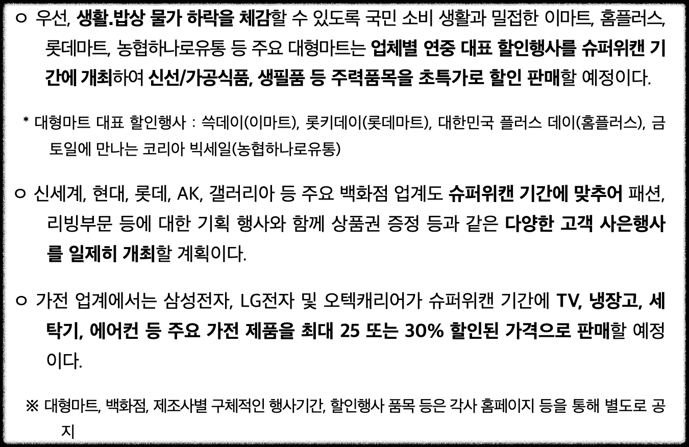 코리아 세일 페스타 기간 장소 총정리