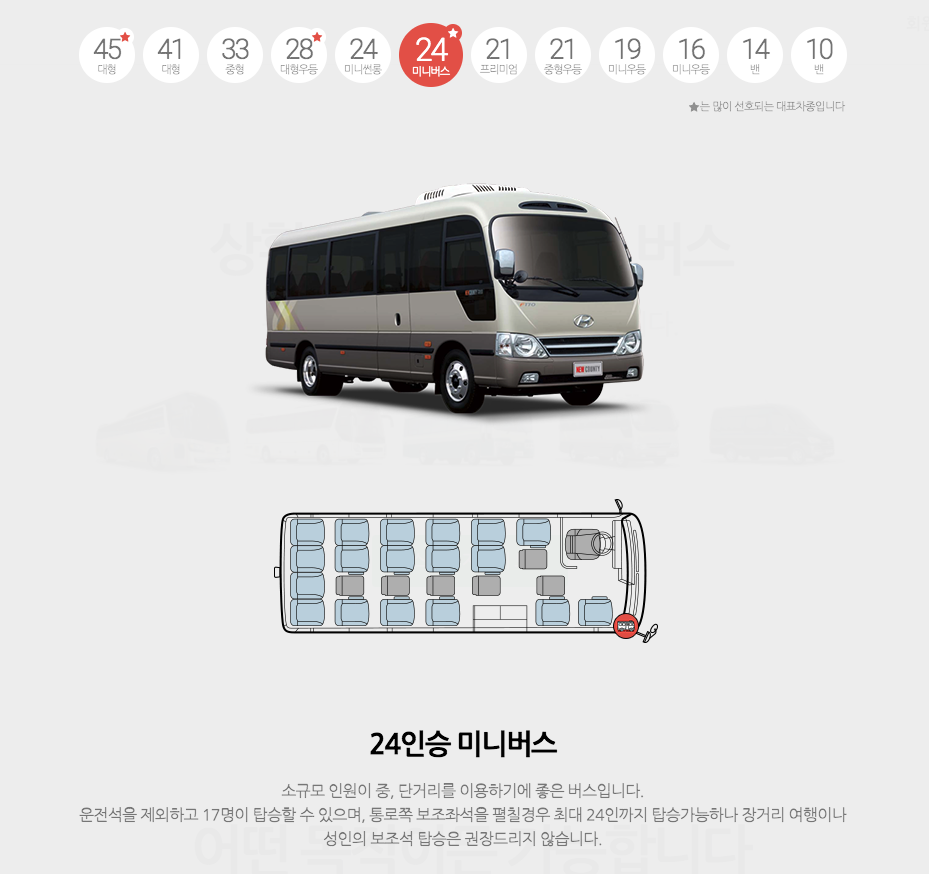25인승 버스 대절 가격 비교 방법