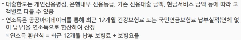 기업은행 직장인 신용대출