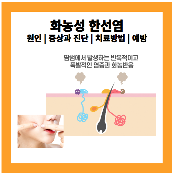 화농성 한선염