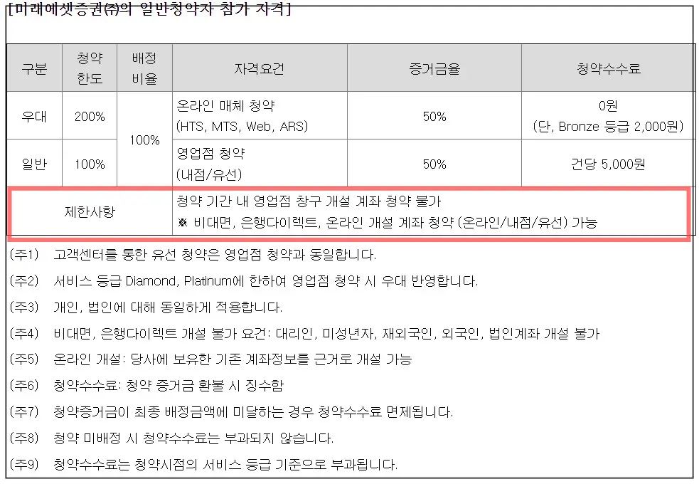 에코프로머티리얼즈 공모주