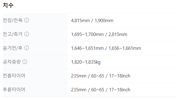 2025 쏘렌토 하이브리드 제원 치수