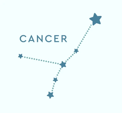 별자리 궁합 게자리