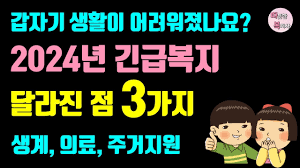 2024년 긴급복지 생계지원금 받는 방법 