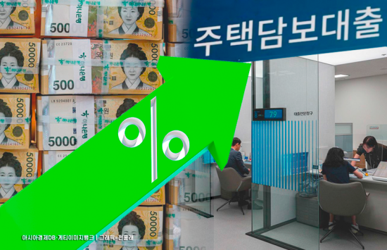 배당금