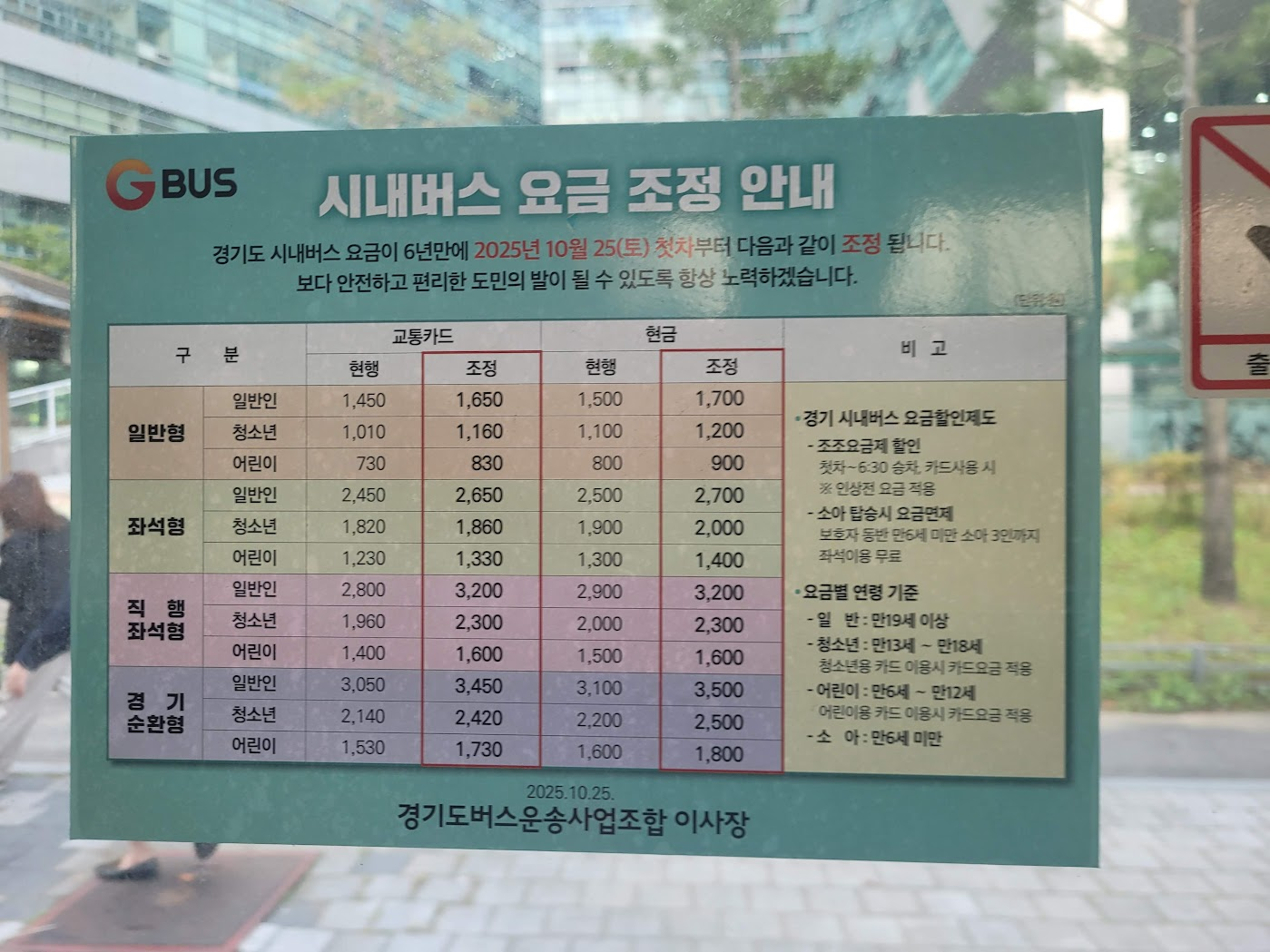 경기도 시내버스 요금 조정표(2025년 10월)