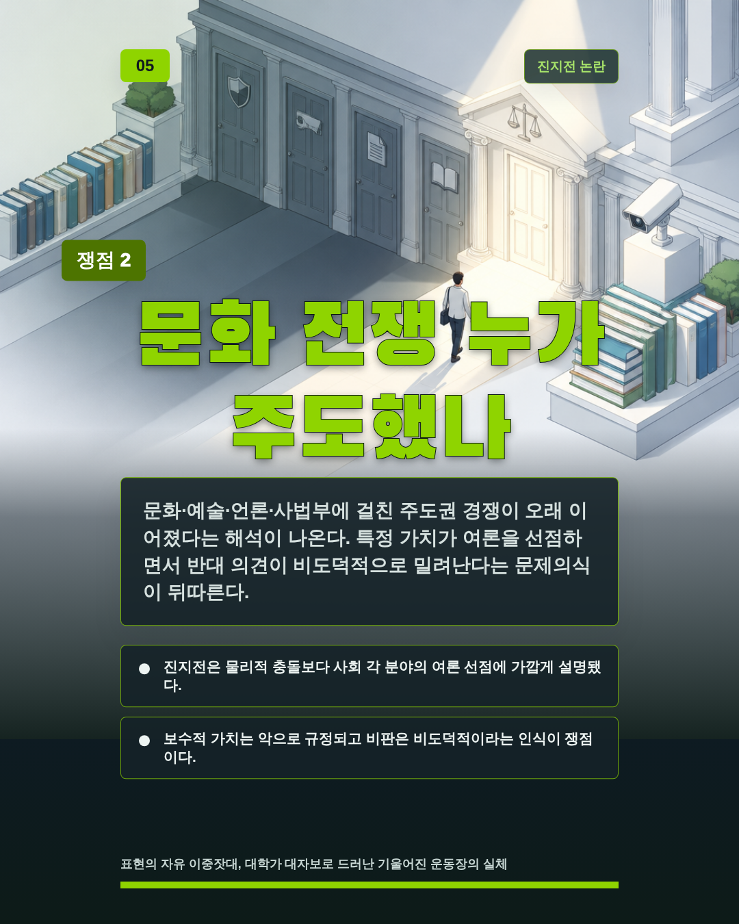 문화 전쟁 누가 주도했나