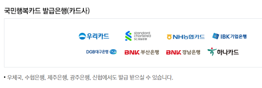 BC카드 발급은행