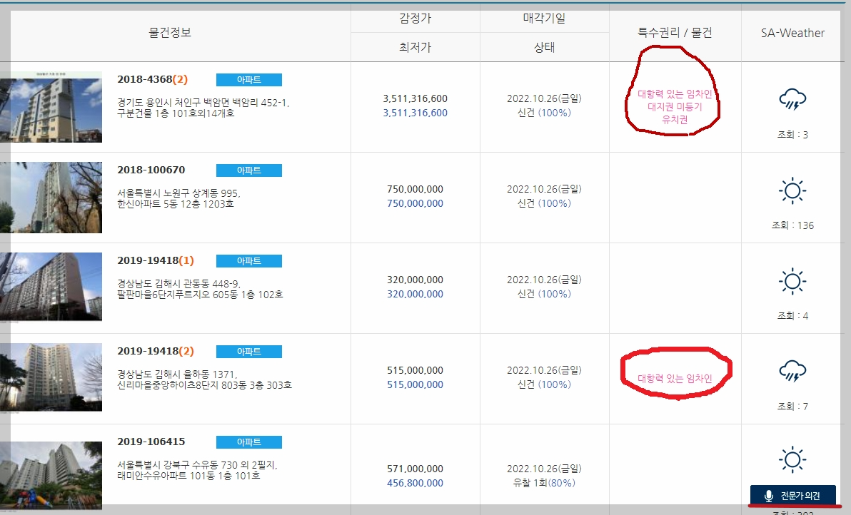 무료경매사이트, 유료경매 사이트, 네이버 부동산, 두인경매, 신한 옥션 SA, 네이버 부동산 경매사이트, 네이버 부동산 경매, 두인경매 사이트, 두인 경매정보. KB 부동산