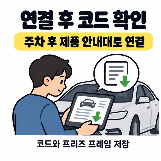 주차 후 제품 안내대로 연결하고 코드와 프리즈 프레임을 저장하라는 문구와 자동차 옆에서 보고서를 저장하는 인물 그림