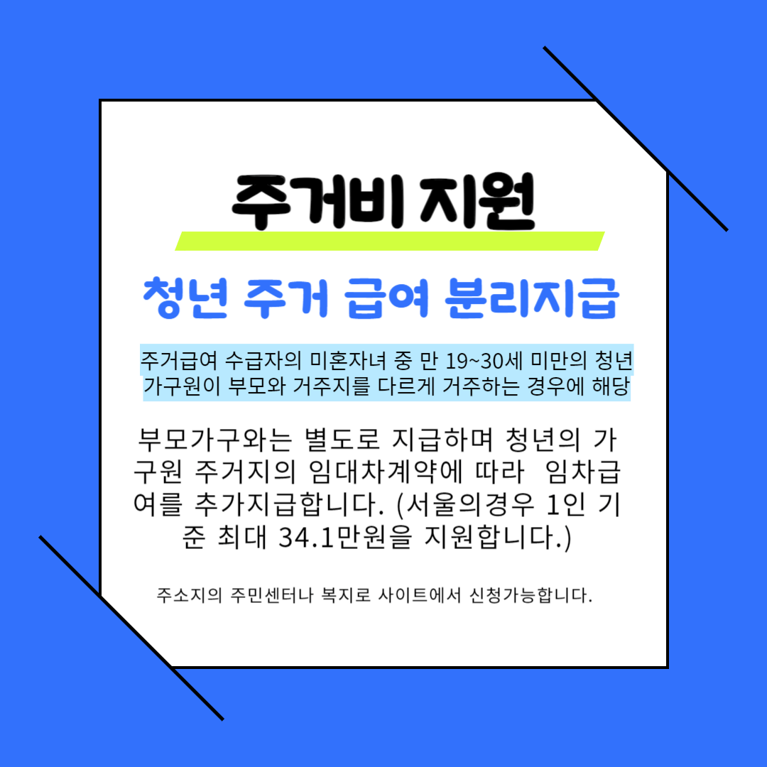 <출처: 국토교통부> 청년주거복지 정책 -청년주거급여분리지급