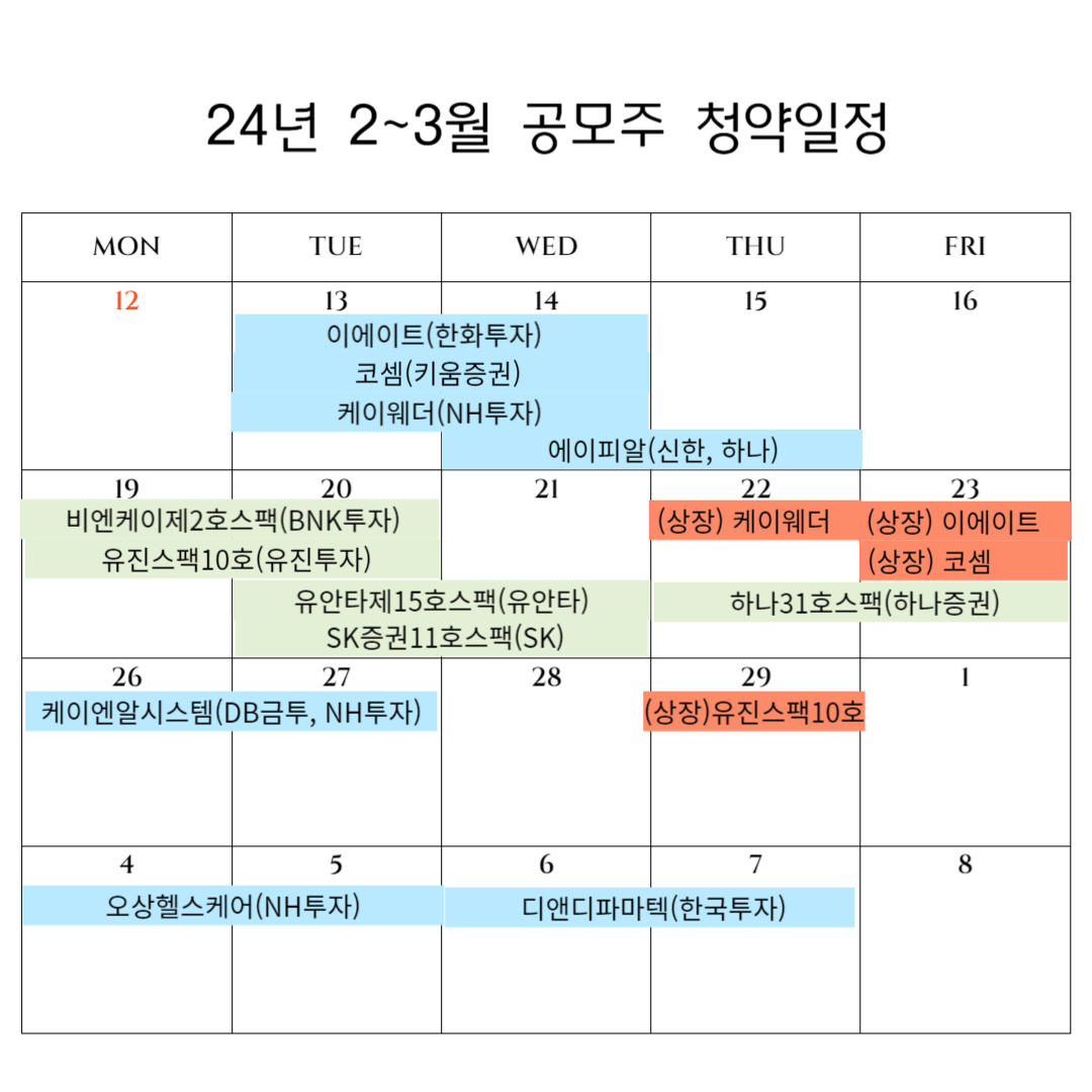 2월 공모주 청약일정