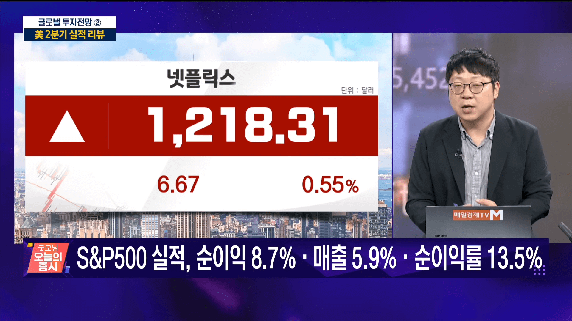 미국 CPI 발표