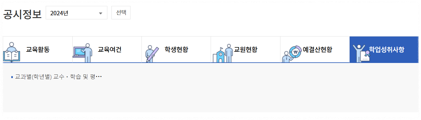 학교알리미 학업 업취사항