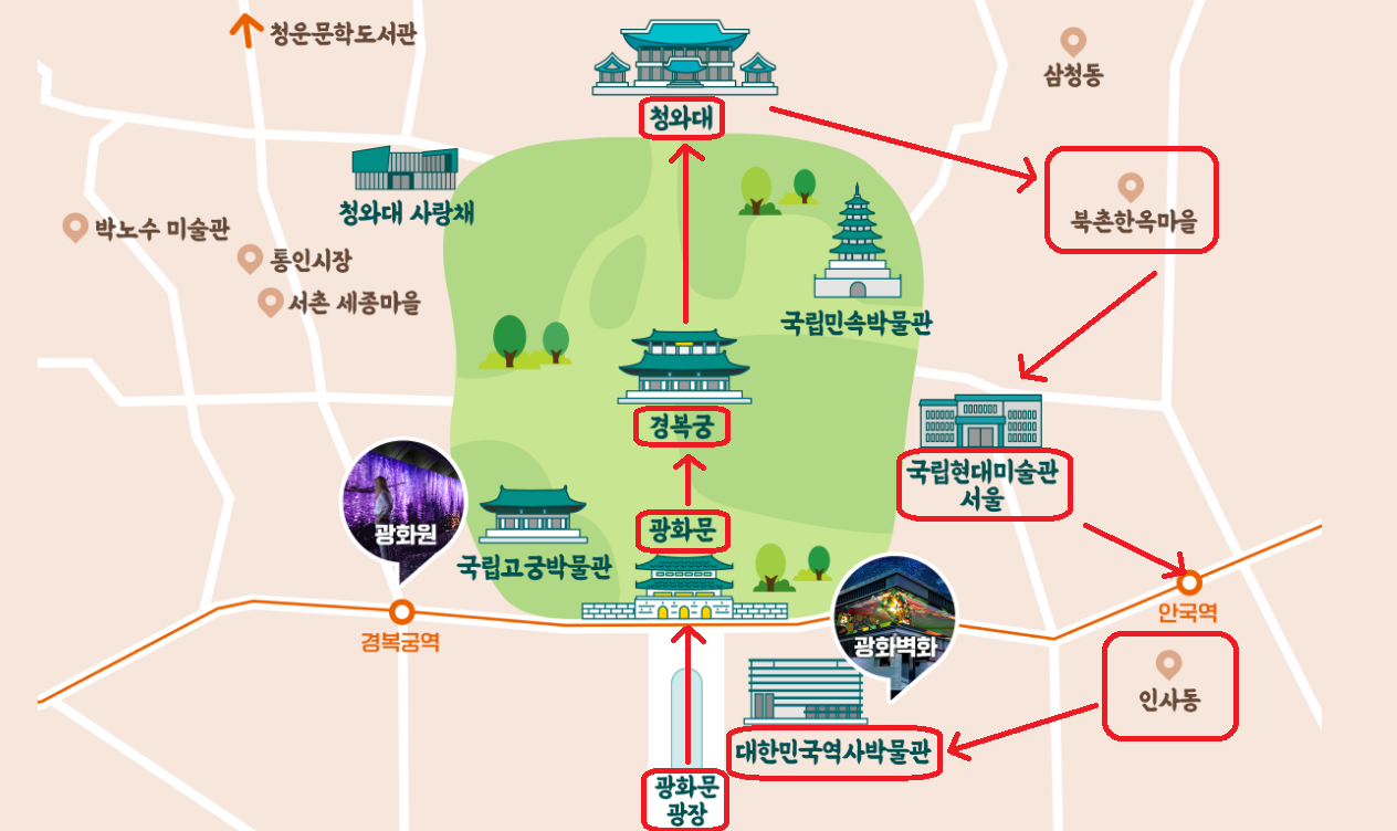 청와대개방 청와대 주변 볼거리 안국역