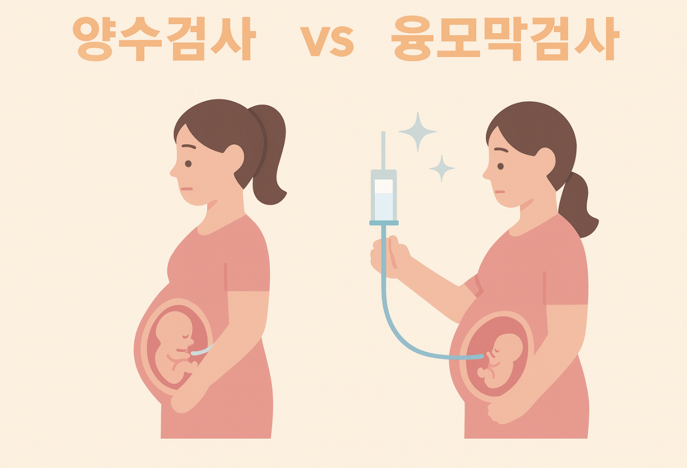 양수검사 vs 융모막검사 비교 관련 사진