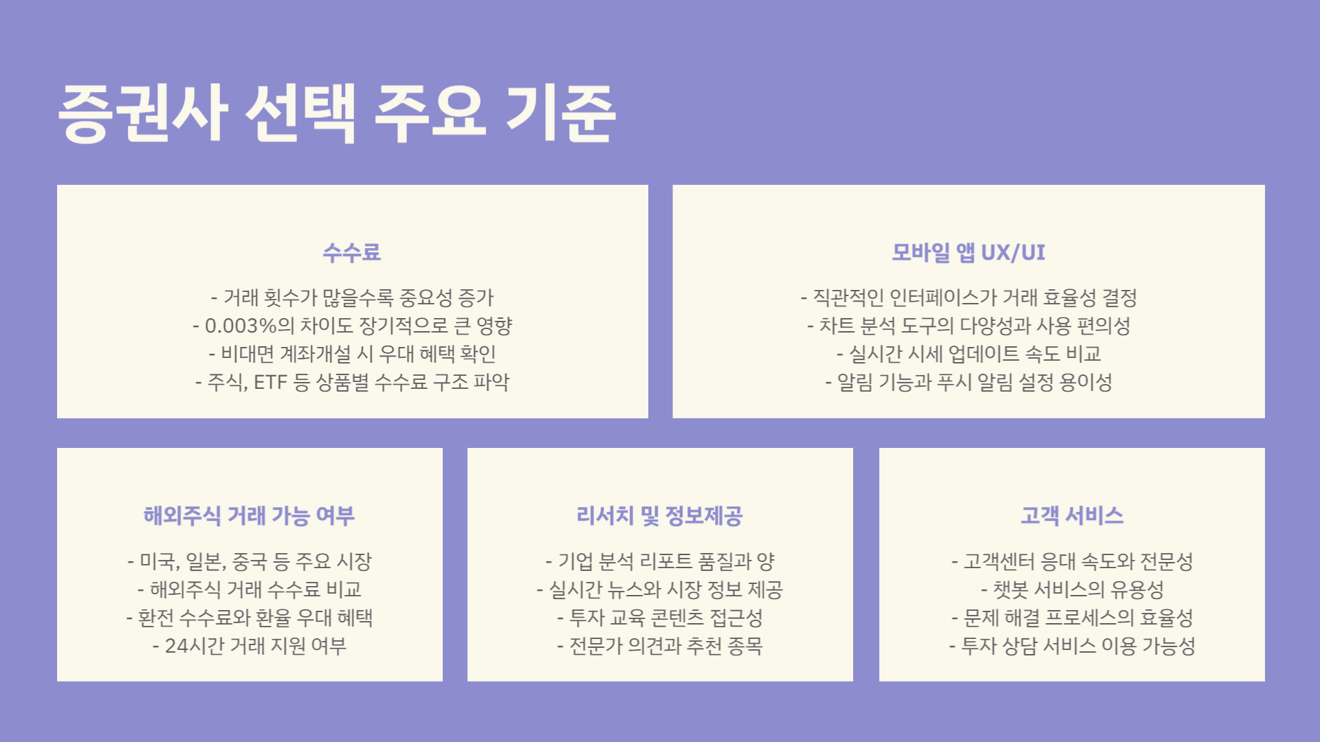 증권사 추천 증권사 수수료 비교 증권사 계좌개설 방법 증권사 개장시간 등 증권에 대한 모든 것