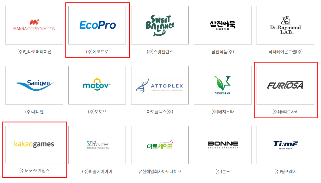 나우IB 투자 포트폴리오