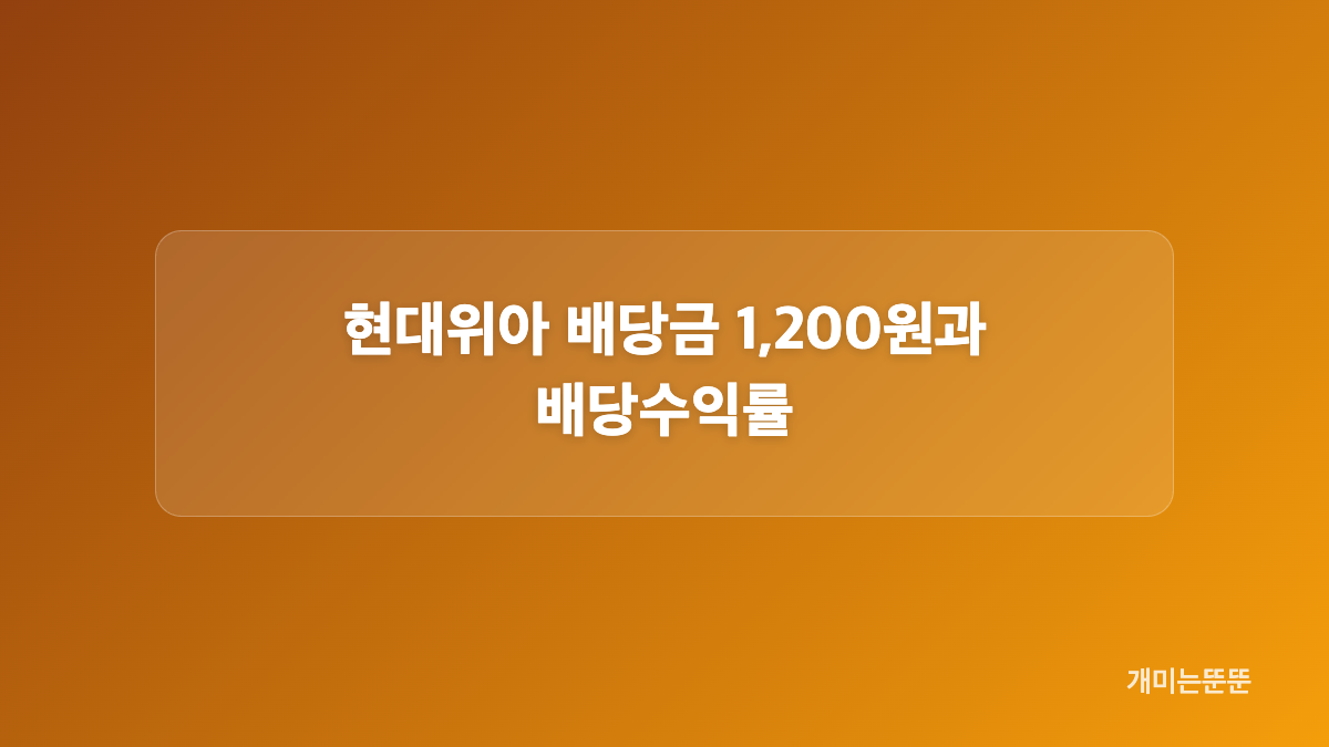 현대위아주가 실적과 PBR 0.48배 체크