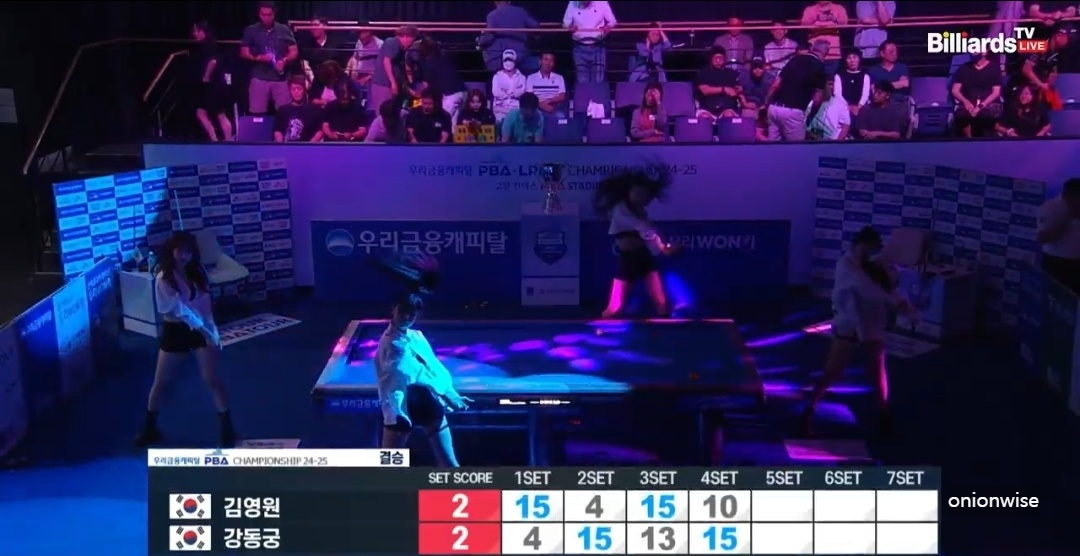 우리금융캐피탈 PBA 챔피언십 최종결과