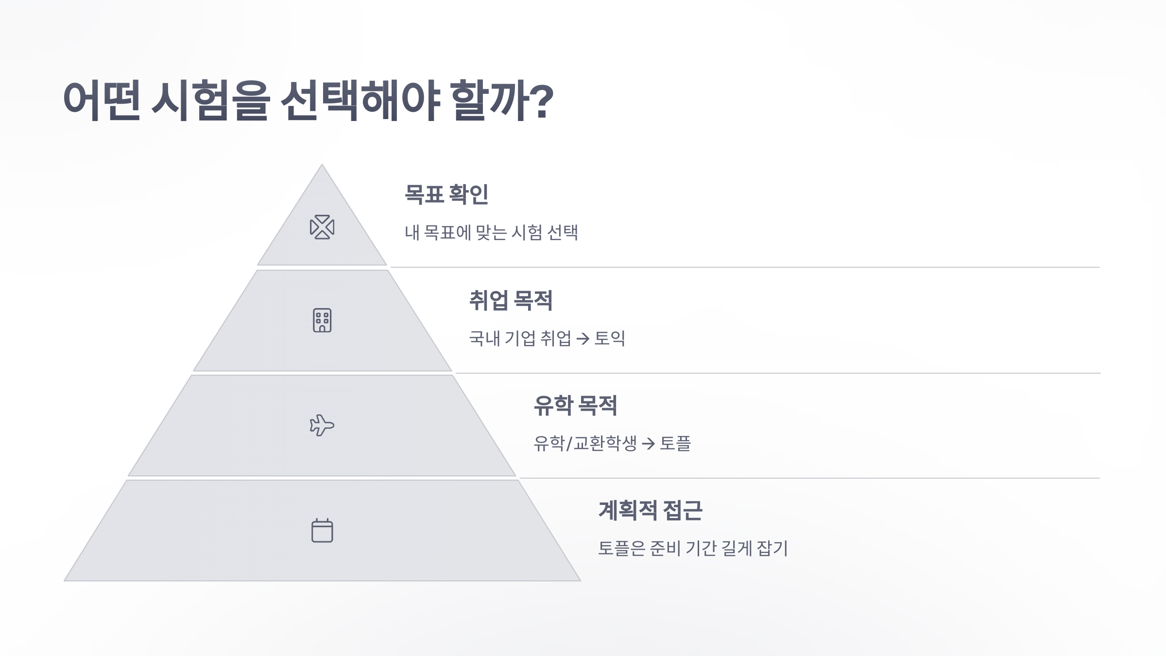 참조-토익-토플-4