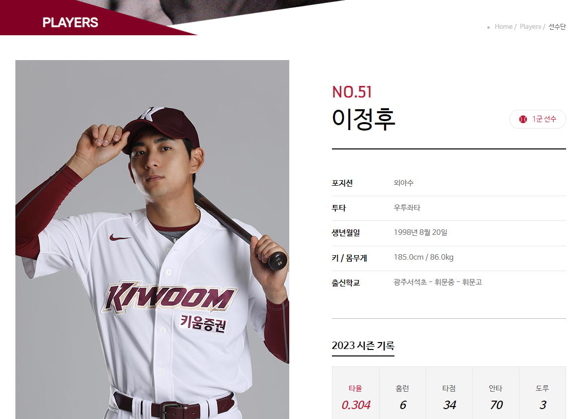 KBO 최고타자 이정후