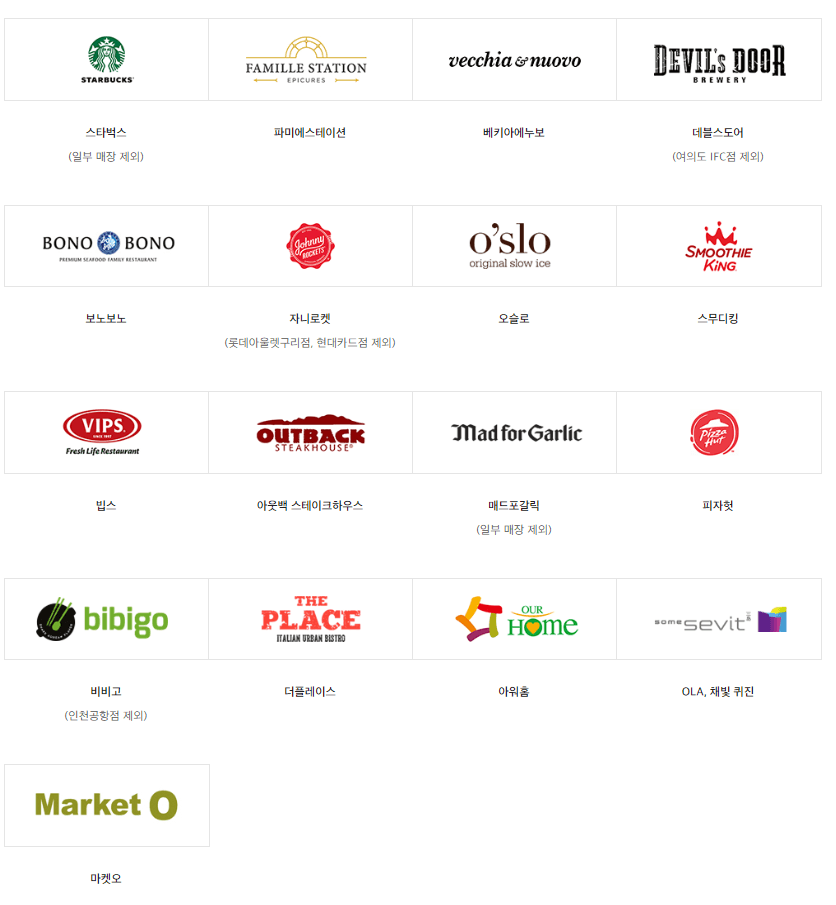 식당,카페사용처