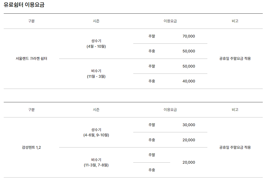 서울랜드 크라켄 아일랜드 - 유료쉼터 가격정보