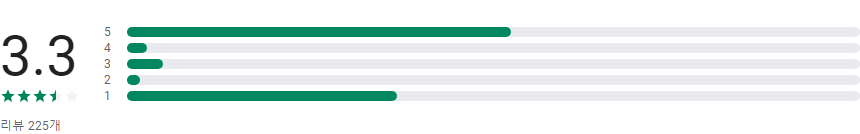 실시간 무료 TV&#44; 실시간 TV&#44; 지상파&#44;케이블&#44;DMB&#44;SBS&#44;MBC