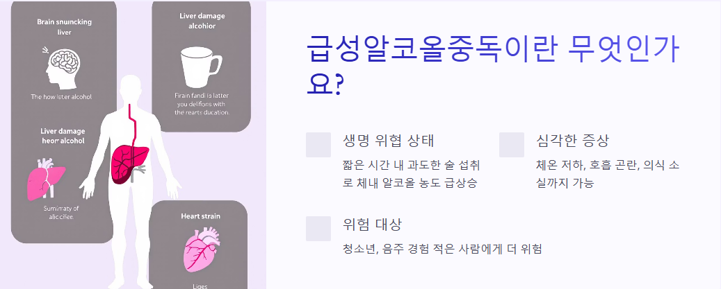 급성알코올중독이란 무엇인가요?