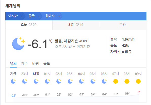 중국 청도 2월 날씨 옷차림 추천 여행지