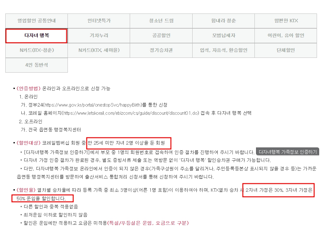 KTX다자녀할인
