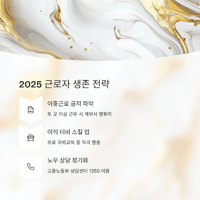 최저임금 수정안 요약