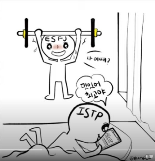 ISTP