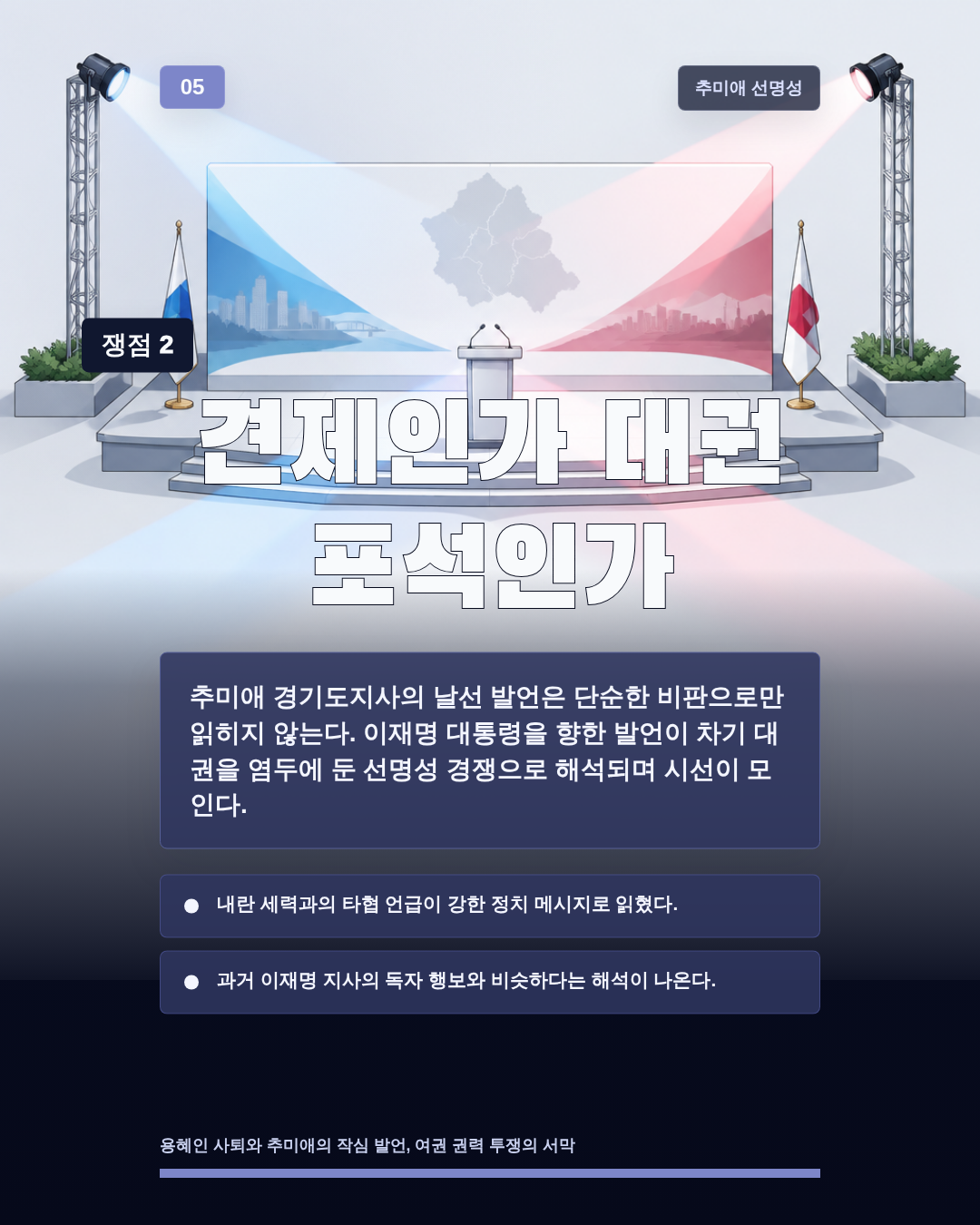 견제인가 대권 포석인가