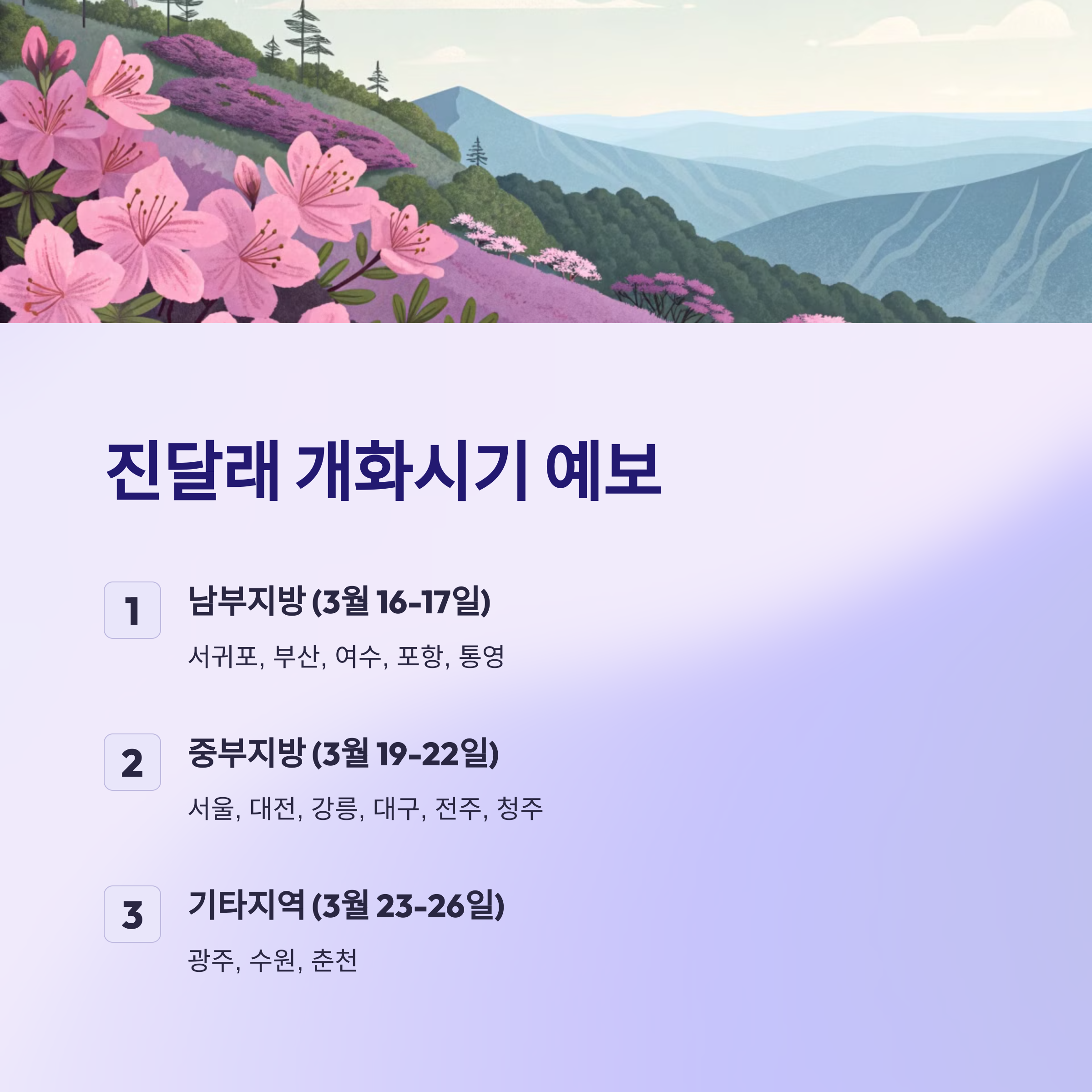 진달래 개화 시기