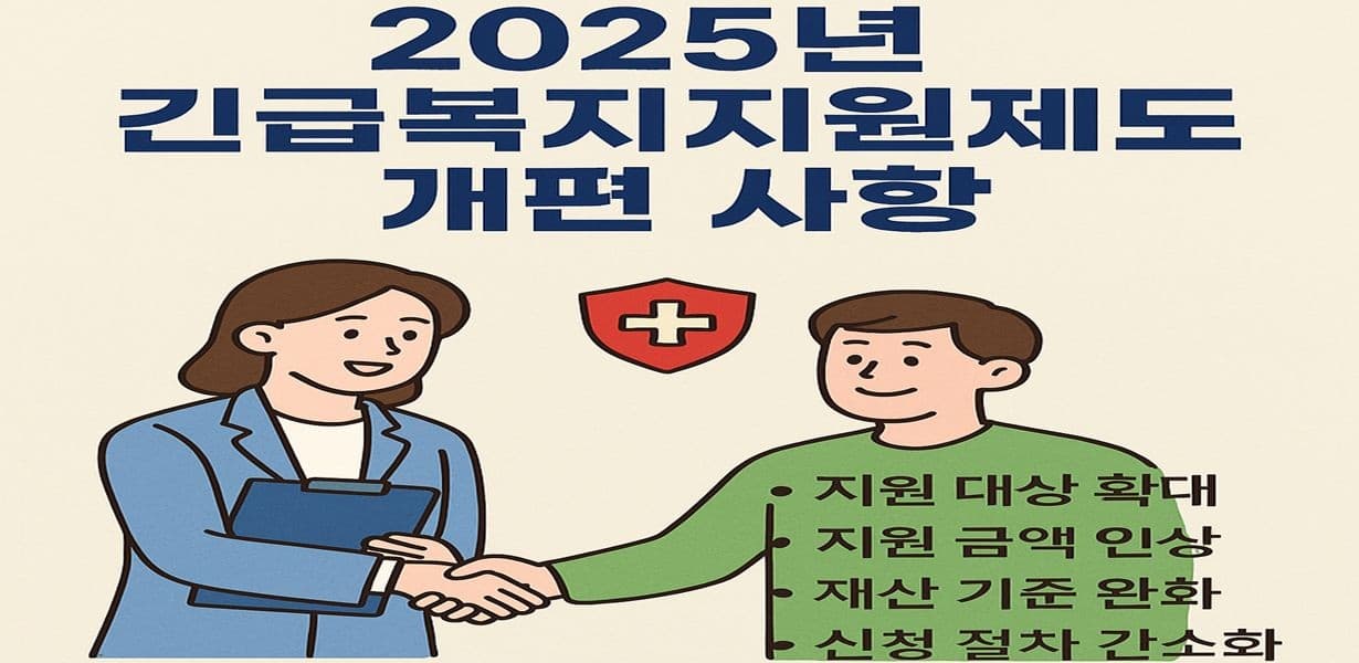 2025년 긴급복지지원제도 개편 내용 안내 이미지 – 지원 대상 확대, 금액 인상 등