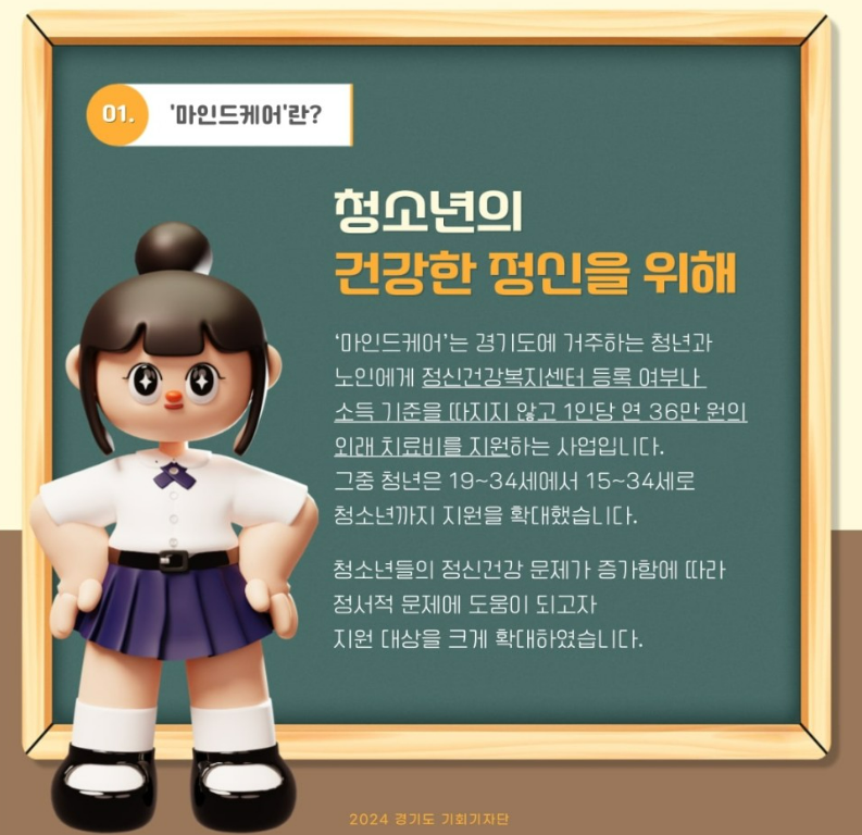 청소년 마인드케어 지원사업