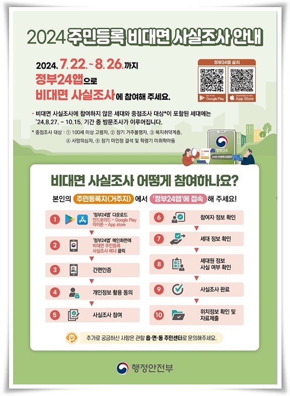 참여하지 않으면 법적 조치 또는 과태료가 부과되는 "2024 주민등록 사실조사"